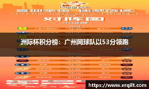 洲际杯积分榜：广州网球队以53分领跑