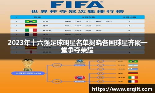 2023年十六强足球明星名单揭晓各国球星齐聚一堂争夺荣耀